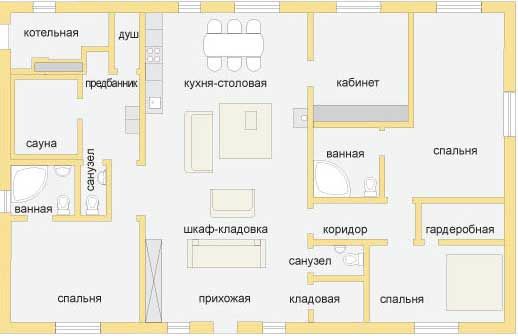 Большой одноэтажный коттедж - планировка