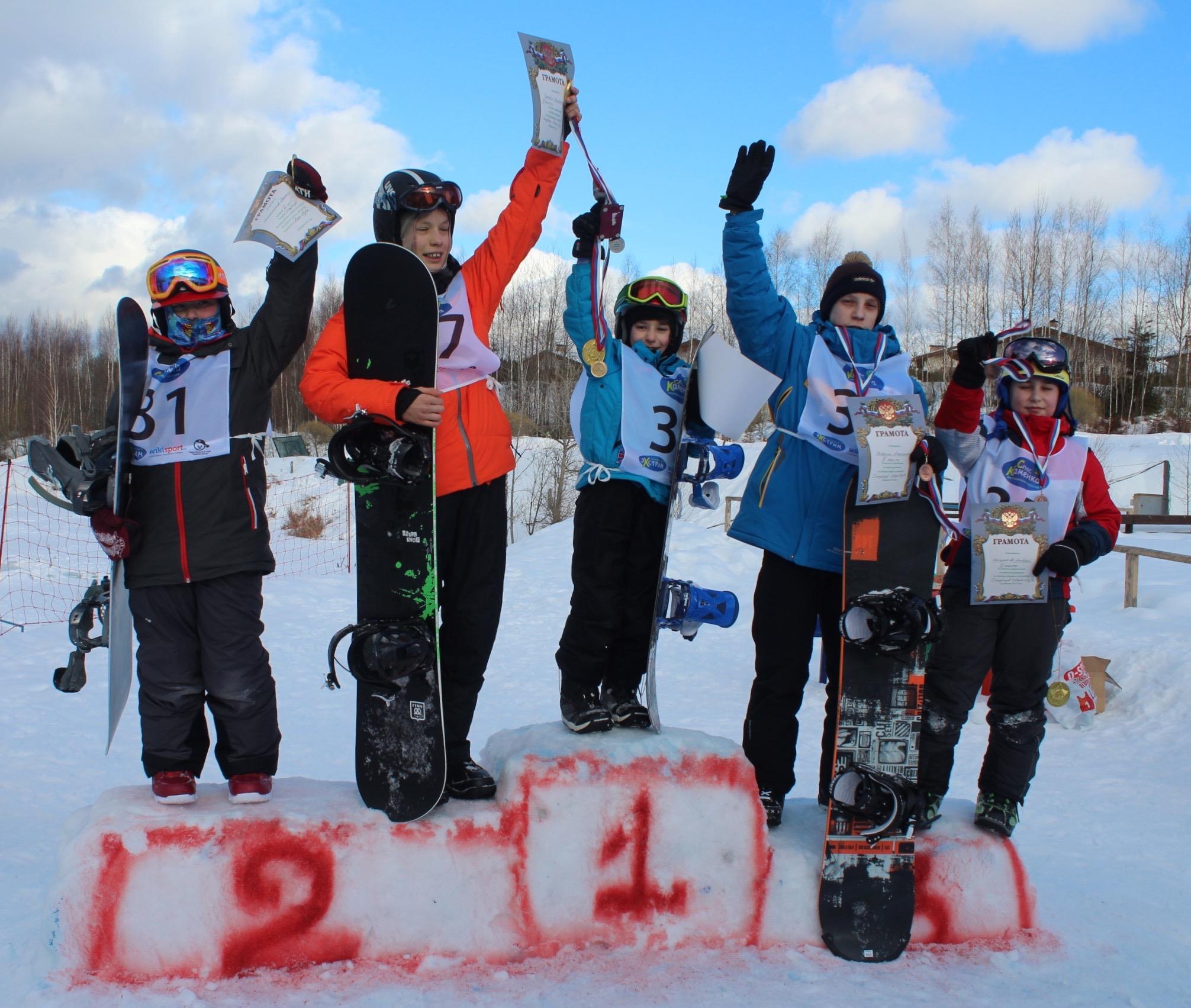 Награждение победителей в категории Slopestyle
