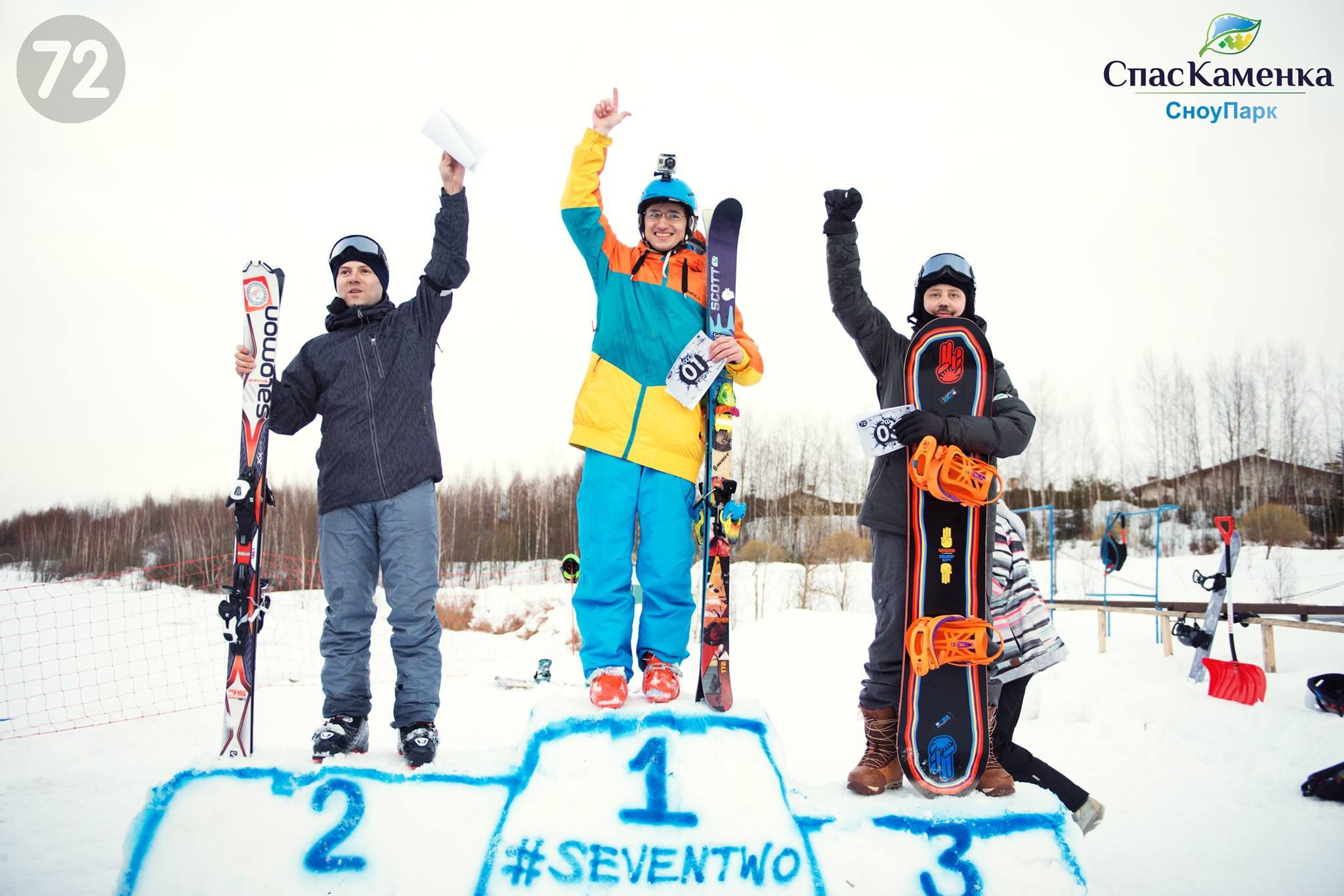 Пьедестал почета Победители соревнований